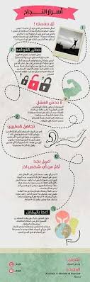 معهد إشراقات للتدريب On Arabic Quotes Islam And Spiritual Guidance