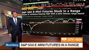 S P 500 E Mini Futures Stuck In A Range Bloomberg