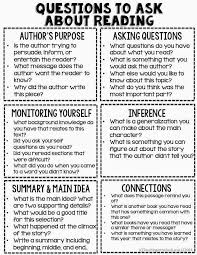 Reading Comprehension Questions Reading Lessons Reading Classroom Elementary Reading