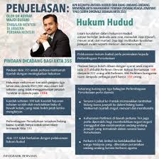 Baik itu medsos atau kata secara langsung. Apa Itu Akta 355 Almariki