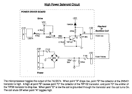 Pinball Chameleons Guide To Diy Pinball Machine