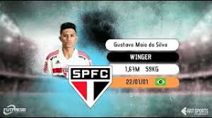 Últimas novidades do mercado de transferências do futebol brasileiro: Gustavo Maia The Brazilian Expected To Shine In Barcelona Cricketsoccer