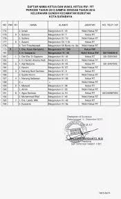We did not find results for: Daftar Nama Ketua Rw Rt Se Kelurahan Gundih Kim Gundih Sejahtera