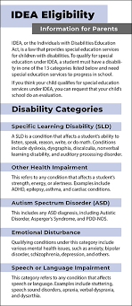 Idea Eligibility School Counseling Office Special Education School Psychologist