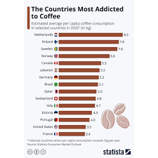 Maybe you would like to learn more about one of these? Barista Bot Barista Bot Us Twitter