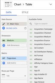 Guide Google Data Studios Ui