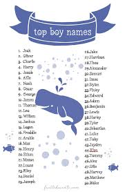 Baby Archives Frosted Events Top Boy Names Names For Boys List Baby Name List