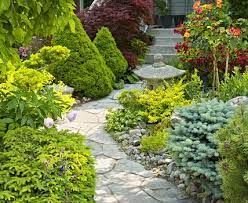 Der naturnahe gartenstil beherbergt neben flatternden schmetterlingen auf der blumenwiese und quakenden fröschen im gartenteich auch jede menge heimische pflanzenarten. Gartenplanung Wie Man Garten In Raume Einteilt Living At Home