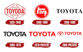 There are three ovals in the toyota logo that are combined in a horizontally symmetrical the space in the background within the logo exhibits the infinite values that toyota wishes to convey to its. Toyota Logo Symbol History Png 3840 2160