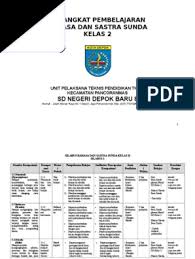 Check spelling or type a new query. Perangkat Pembelajaran Basa Sunda Basa Sunda Sd Mi Kelas 2