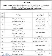 Calendrier Vacances Scolaires Et Universitaires 2020 2021 Maroc Moutamadris Ma