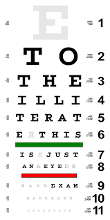 Ohio Bmv Eye Chart Best Of Optometrist Eye Test Facebook