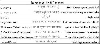 How To Say I Love You In Different Indian Languages Romantic Hindi Phrases Learn Hindi Learn Hindi Hindi Language Hindi Language Learning