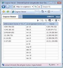 Error After Joining 2 Queries