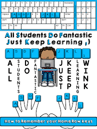 Typing Activities Dance Mat Typing Typing Lessons Accounts Typing Class Learn To Type Typing Web Learn To T Computer Lessons Keyboard Technology Typing Skills