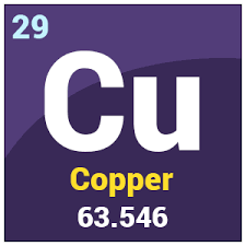 We have to find the atomic number of copper. Copper Cu Uses Element Data Physical Chemical Properties Faqs