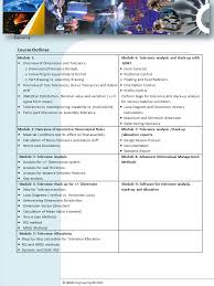 Ketua pengarah jabatan hasil dalam negeri. Qbase Engineering C Qbase Engineering Sdn Bhd Qbase Engineering Qbase Engineering Overview This Training Is Designed To Build Up The Participant S Knowledge Ppt Download