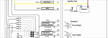 2 this product 3 aerial jack 4 wired remote input. Diagram Pioneer Avh X1500 Wiring Diagram Full Version Hd Quality Wiring Diagram Milsdiagramk Nuovarmata It