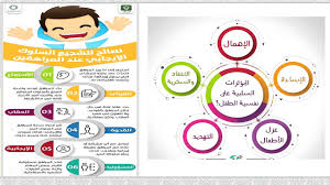 خصائص النمو للمرحلة الثانوية اذاعة عن خصائص النمو للمرحلة الثانوية