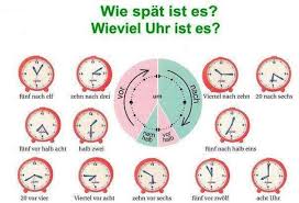 Los días de la semana y las partes del día (die uhrzeit und die wochentagen). Uhrzeit Informell Decir La Hora En Aleman De Manera Informal Tiene Sus Vericuetos Aprender Aleman Aprendizaje Idioma Aleman Idioma Aleman