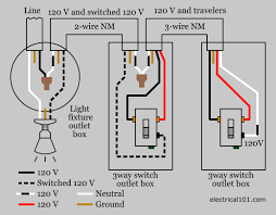 How do you add a light to an existing circuit? Hot Outlet To Existing 3 Way Doityourself Com Community Forums