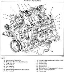 Chevy 3 6 Engine Diagram Get Rid Of Wiring Diagram Problem