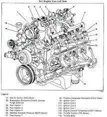 chevy 3 6 engine diagram get rid of wiring diagram problem