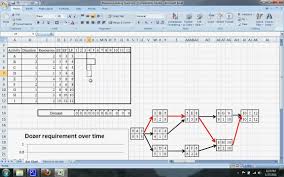 23 Good Sample Of How To Draw Network Diagram In Excel Design Http Bookingritzcarlton Info 23 Good Sample Of How To Draw Netwo Data Flow Diagram Excel Pmbok