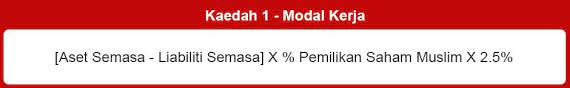 Prosedur cara perpanjangan skck ternyata sangat mudah dilakukan. Zakat Perniagaan Pusat Pungutan Zakat Maiwp