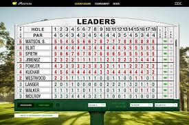 Pga tour leaderboard pga leaderboard today pga scoreboard pga scores pga tour leaderboard for pga leaderboard. What Do Red And Black Numbers Mean On A Golf Leaderboard