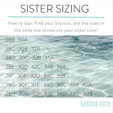 Sister Sizing Our Favorite Bra Shopping Hack Blog