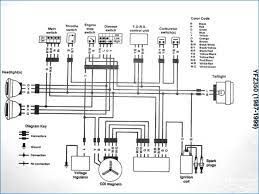 Yamaha yx600 service manual pdf download. 2004 Yamaha Warrior 350 Wiring Diagram Wiring Diagrams Bait Cross