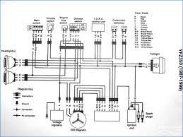 The little virtues ginzburg natalia. Yamaha Warrior 350 Wiring Diagram Wiring Diagrams Rest Fast