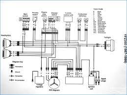 The information and suggestions that have been elaborated above ought to be a terrific kick start, though. 1995 Yamaha Warrior 350 Wiring Diagram Wiring Diagram Replace Blue Display Blue Display Miramontiseo It