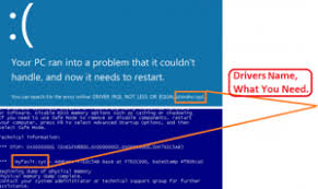 Six quick fixes to windows 10 blue screen of death List Of Windows 10 Blue Screen Error Stop Codes Bsod