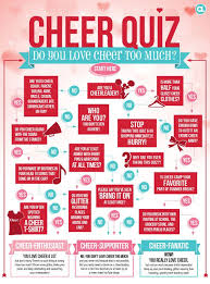 Love Cheer Cheer Workouts Youth Cheer Cheer