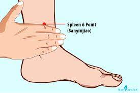 5 Acupressure Points To Induce Labor Do They Work