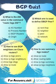 Bgp Quiz Cisco Config