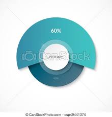 Pie Chart Share Of 60 And 40 Circle Diagram For Infographics Vector Banner Can Be Used For Chart Graph Data Visualization Web Design