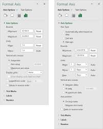 Gantt Chart With Nice Date Axis Peltier Tech Blog