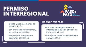Según la contraloría, esta situación impidió mitigar el riesgo de conceder autorizaciones de desplazamiento a personas que mantenían prohibición de circulación, permitiendo la transgresión del confinamiento. Lo Que Necesitas Saber Sobre Este Fin De Semana Largo