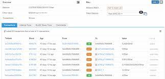 Most developers are more interesting in building dapps than running and maintaining ethereum clients. What S The Best Ethereum Block Explorer 10 Alternatives To Etherscan By Jan Wozniak Coinmonks Medium
