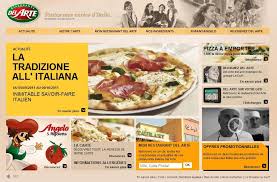 Grand prix del arte de la cocina von der académie internationale de la gastronomie. Avis Delarte Fr Del Arte Monaviscompte