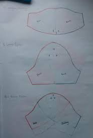 Disebut lengan kop karena lengan yang berkerut pada puncak lengan 5cm kedepan 5cm kebelakang, d. Modiste Fashion Home Facebook