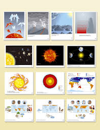 Impressionistic Charts Functional Geography Set 1
