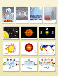 impressionistic charts functional geography set 1