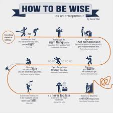 Marketing Digital Cours Marketing Digital Exemple Full Digital Marketing Digital Marketing 2019 Digital Marketing 2019 Pdf Di Motivasi Psikologi Perbaikan Diri