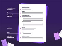 There's no such thing as a perfect resume. What Is The Best Resume Format For 2020 Examples Resumeway