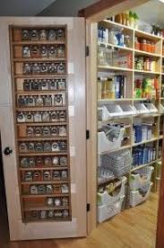 Here's what the completed shelf will look like (without the door). Pantry Cabinets 7 Ways To Create Pantry And Kitchen Storage