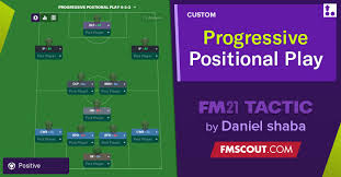 The stats in the table are on per match basis, for example, pts. Progressive Positional Play Op Fm21 Tactic Fm Scout